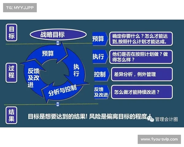 《伊万的关键觉悟：这球员必须提上首发，战术深度分析》